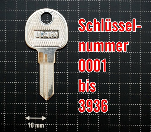 Ersatzschlüssel für häfele - ersatzschlüssel,